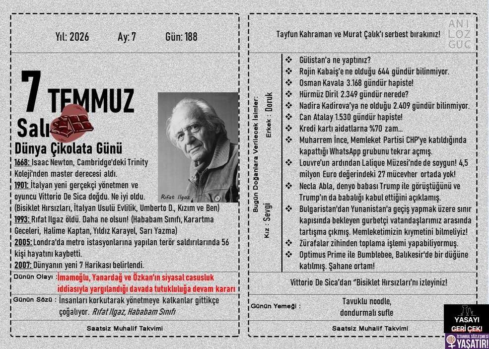 Dünya Çikolata Günü 1